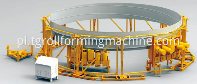 Lipp Silo Forming Machine